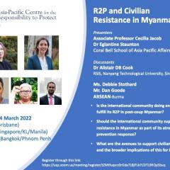 R2P and Civilian Resistance in Myanmar